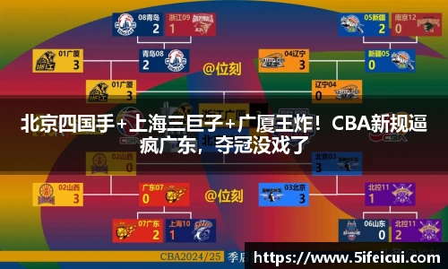 北京四国手+上海三巨子+广厦王炸！CBA新规逼疯广东，夺冠没戏了