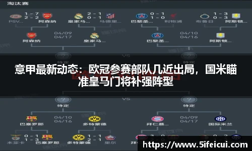 意甲最新动态：欧冠参赛部队几近出局，国米瞄准皇马门将补强阵型