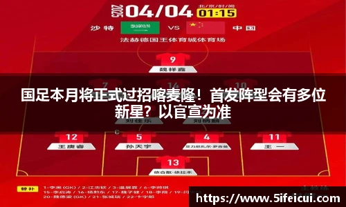 国足本月将正式过招喀麦隆！首发阵型会有多位新星？以官宣为准